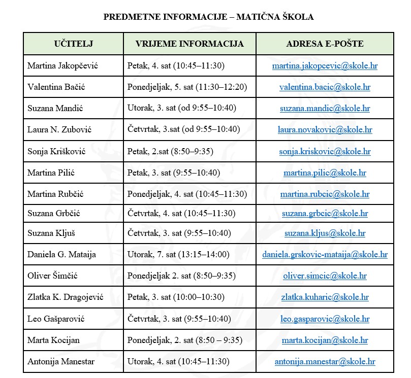 info-predmetna1