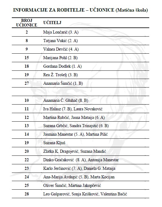 info - učionice 1