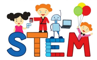 Projekt “Abakus tradicije za digitalne ambicije” – provedene aktivnosti u našoj školi